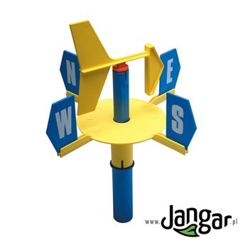 Pupil's help in determining wind direction