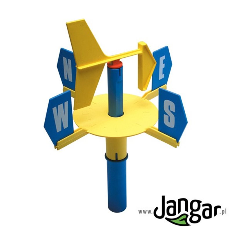 Pupil's help in determining wind direction
