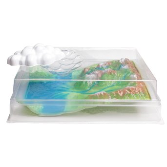 Water circulation in nature - model-symulator