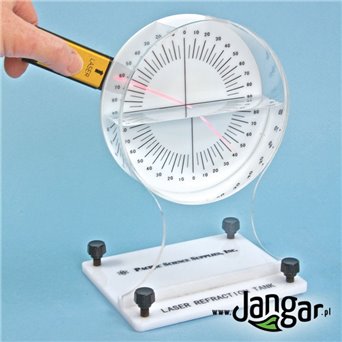 Light beam collapse - laser demo model
