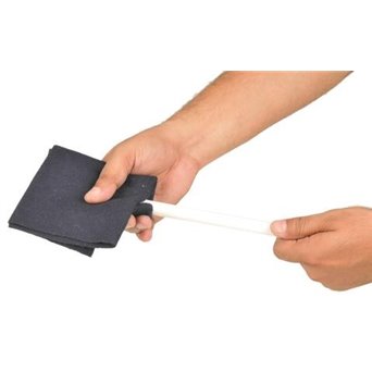 Electrostatic control kit with 2 electroscope