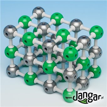 Sodium chloride model