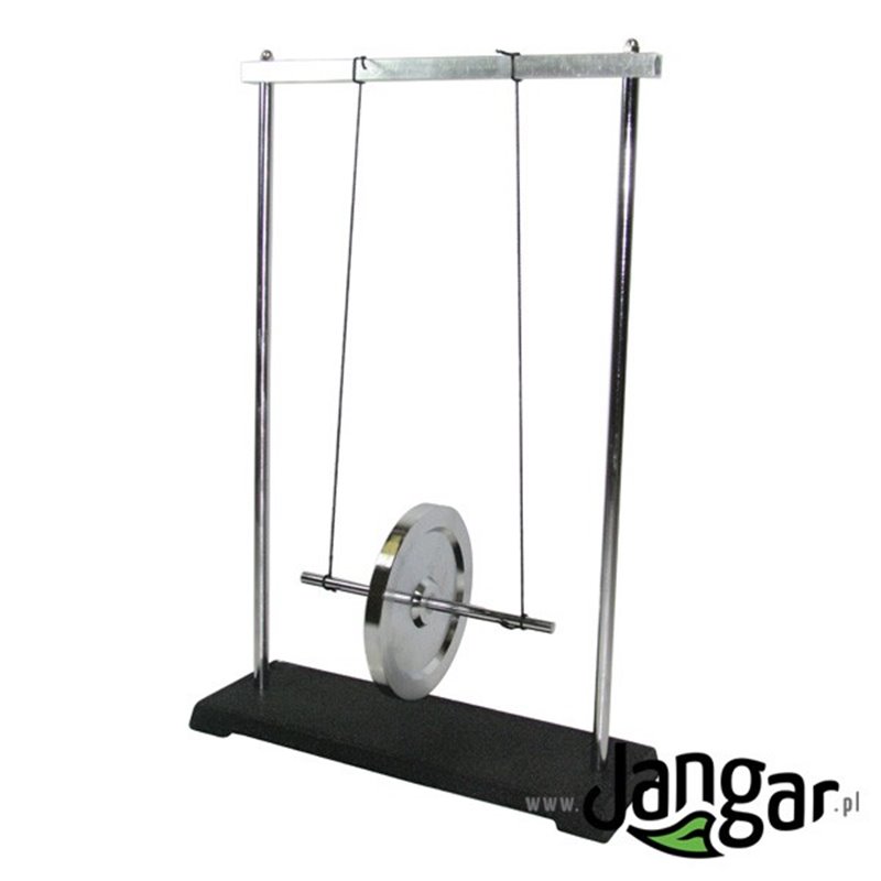 Maxwell's wheel, on the rack