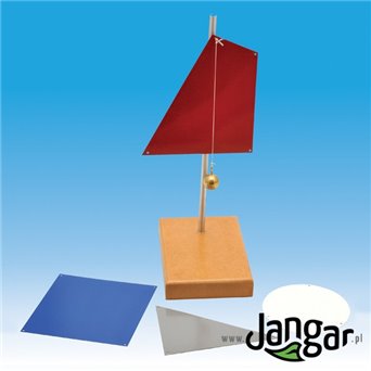 Pomoc do wyznaczania środka ciężkości