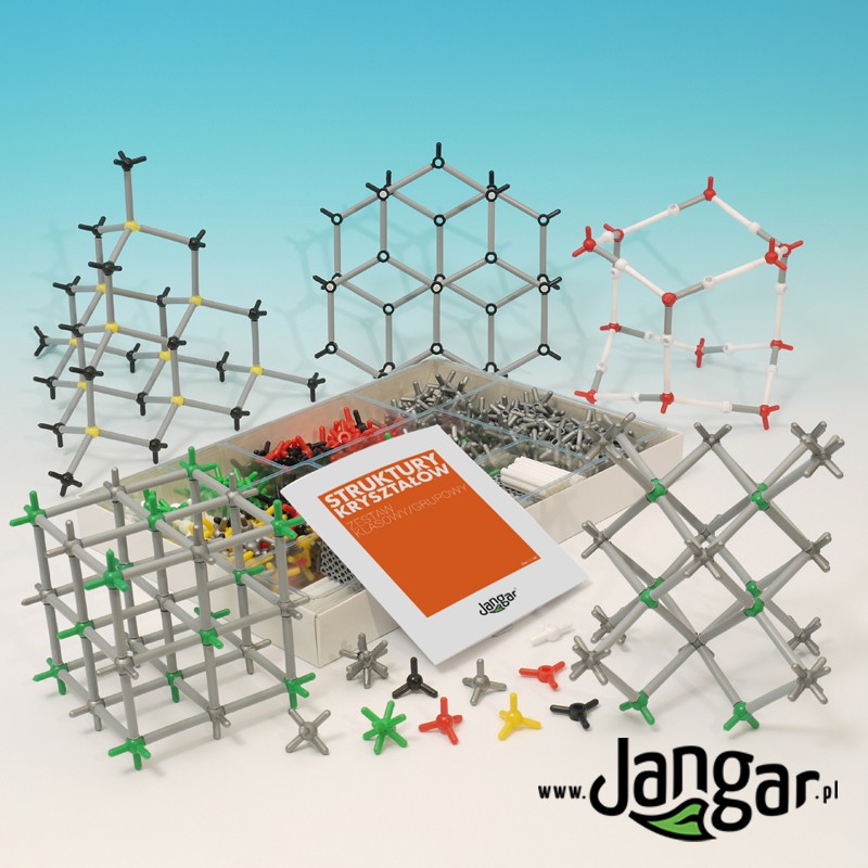 Group set - Crystal structures