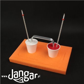 Thermal conductivity demonstration kit