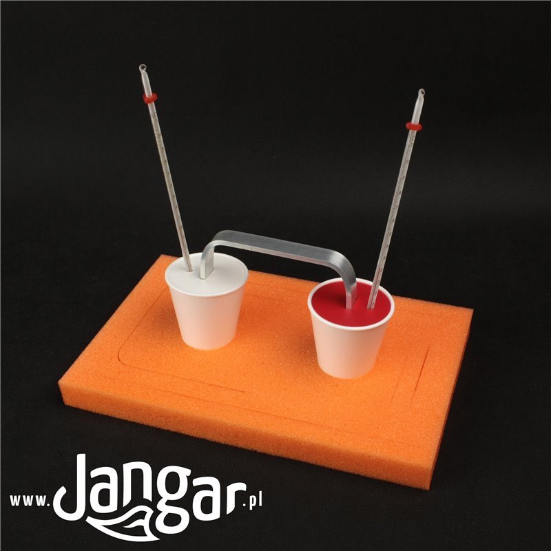 Thermal conductivity demonstration kit