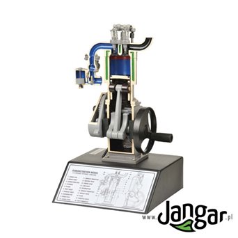 Gasoline engine model (four-stroke)