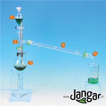 Distillation set