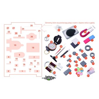 Large classroom magnetism set, 55 elements (49+6)