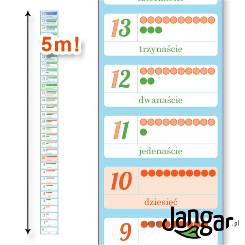 Large floor mat (5 m) for counting lessons up to 30