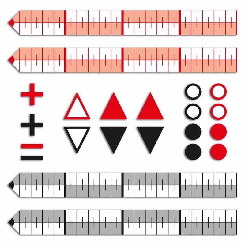 Numerical axis / Coordinate system - magnetic set