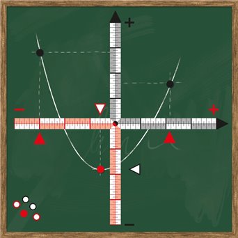 Oś liczbowa / Układ współrzędnych – magnetyczny zestaw