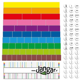 Liczby w kolorach / ułamki z 3 rodzajami jednostek - wersja magnetyczna, demonstracyjna