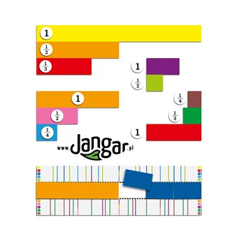 Magnetic colour-coded fractions with 3 types of units, for classroom demonstration