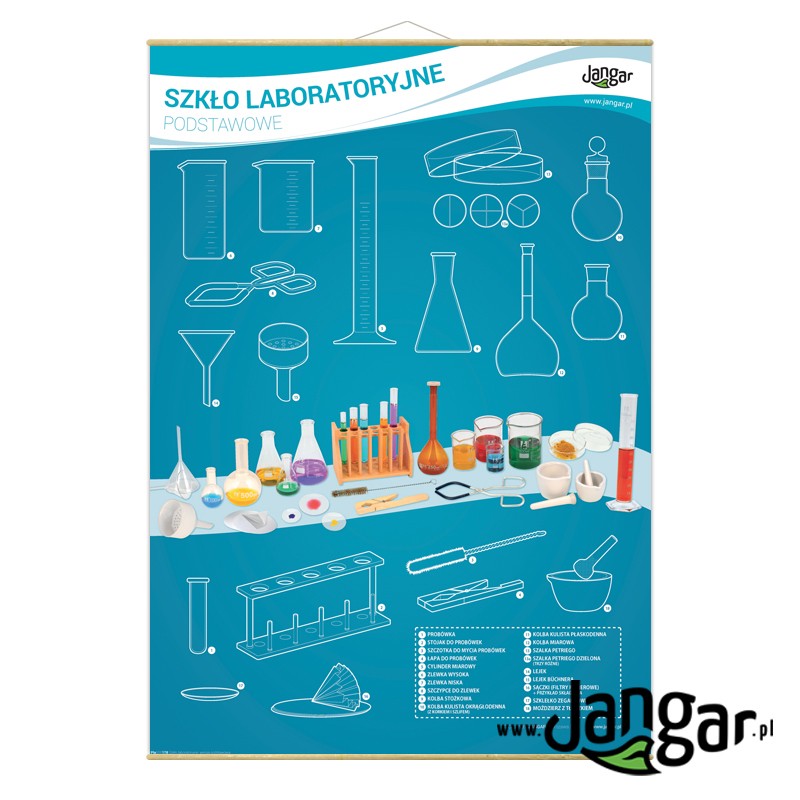 Wall board: Basic laboratory glass, 90x130 cm