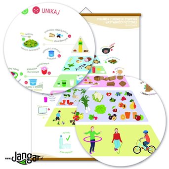 Sheet: Pyramid of healthy eating and physical activity for students, 90x130 cm, laminated, with bars