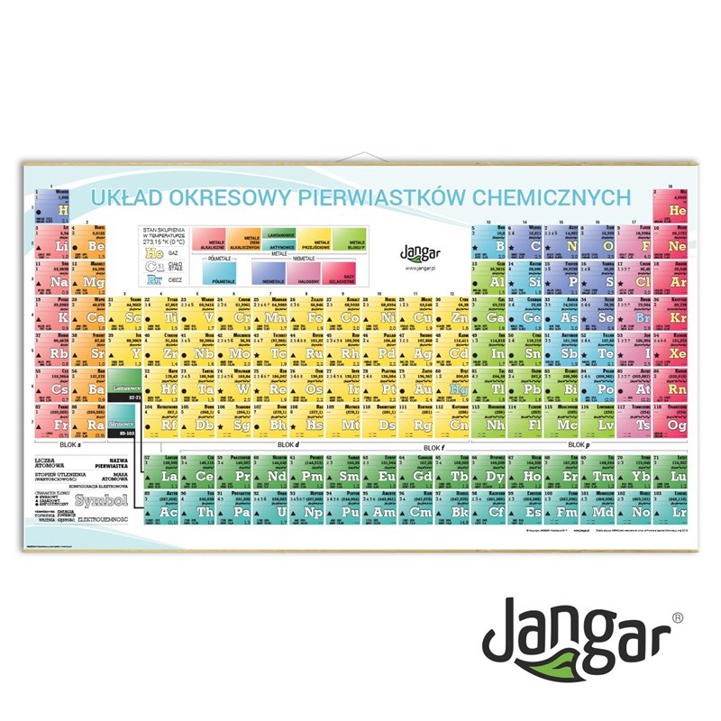 Wall board: Periodic arrangement of elements, w. extension 160x92 cm