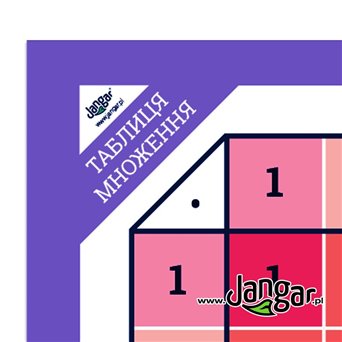 Wall board - Multiplication plate, 130x130 cm, laminated