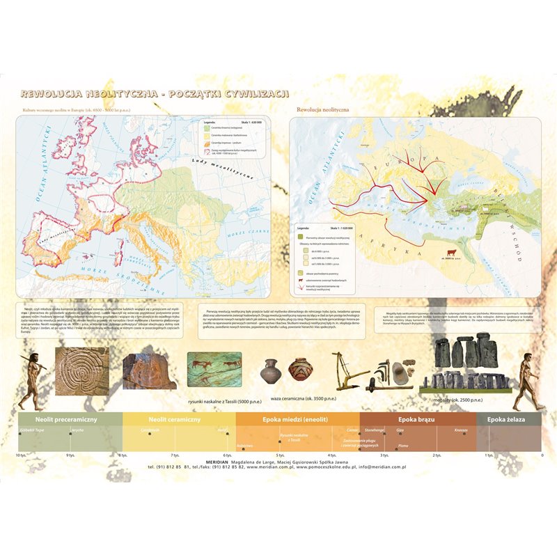 Mapa ścienna: Rewolucja neolityczna - początki cywilizacji