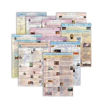 Set of 21 charts: Portraits of Polish writers