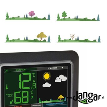 Wireless Weather Station Season 1 Year