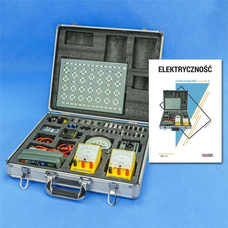 Physics in a suitcase: Electricity part 1 - jangar.pl