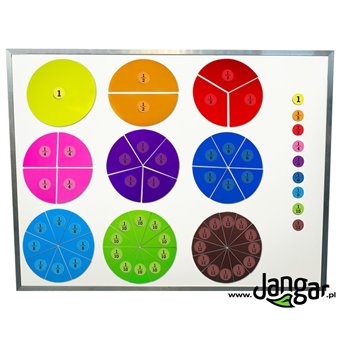 Colourful framed wheels, magnetic, 26 cm - jangar.pl