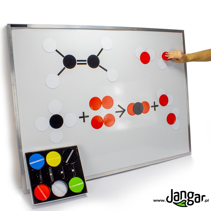 MOLECULES teacher kit - jangar.pl