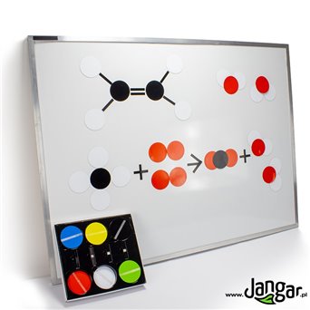 MOLECULES teacher kit - jangar.pl