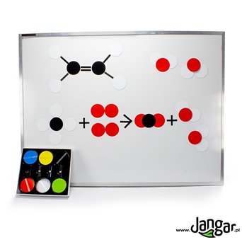 MOLECULES teacher kit - jangar.pl