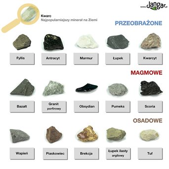 Rock collection, introductory (J) - jangar.pl