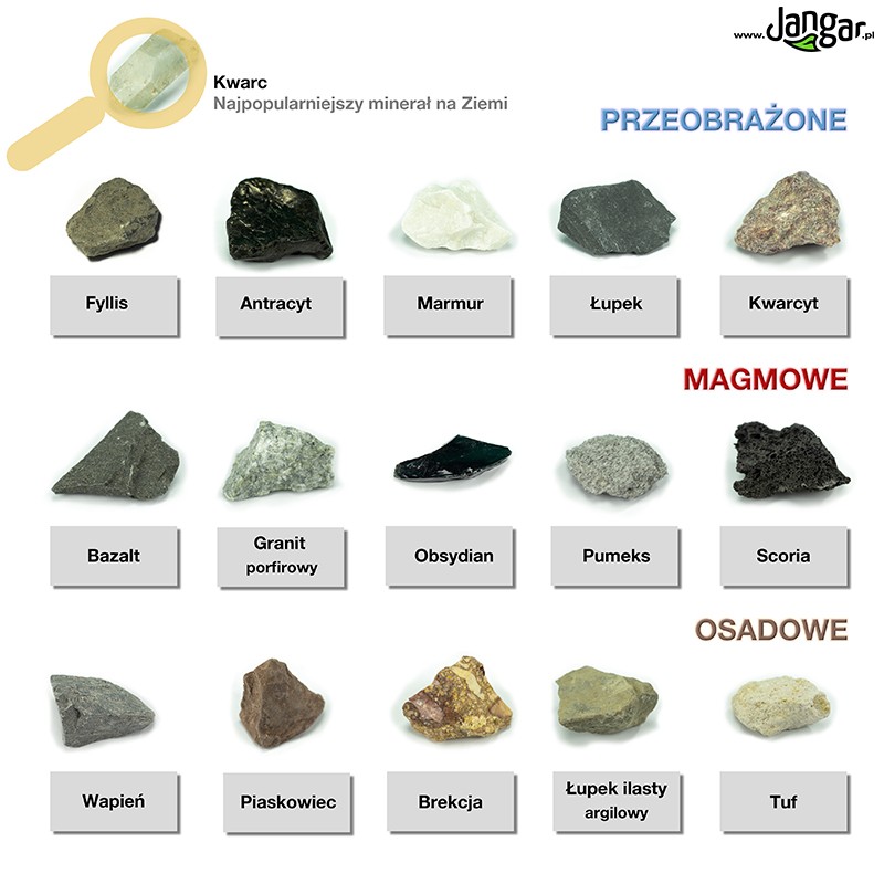 Rock collection, introductory (J) - jangar.pl