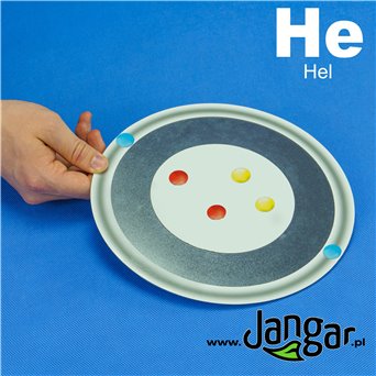 Magnetic student kit for atom modeling according to Bohr - jangar.pl