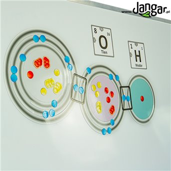 Magnetic demo kit for atom modeling according to Bohr - janagr.pl