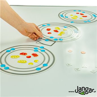 Magnetic demo kit for atom modeling according to Bohr - janagr.pl