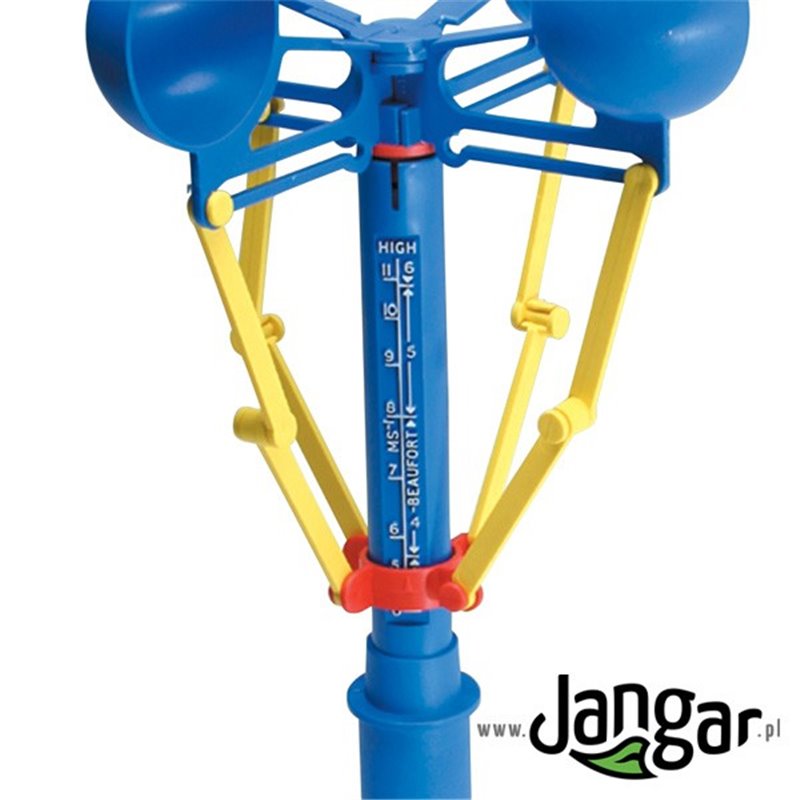 Skull student anemometer - jangar.pl