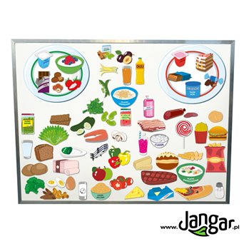Eat wisely - Healthy food on your plate with dietary recommendations (151 items) - jangar.pl