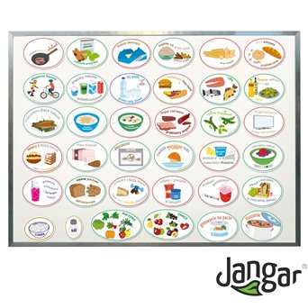 Eat wisely - Healthy food on your plate with dietary recommendations (151 items) - jangar.pl