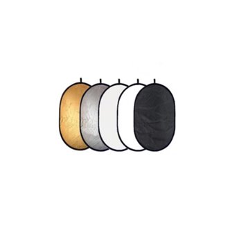 Blenda - 5 in 1 set - jangar.pl