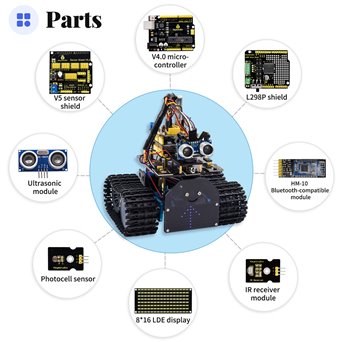 ATOROBOT: Robot edukacyjny – Łazik gąsienicowy, jangar.pl