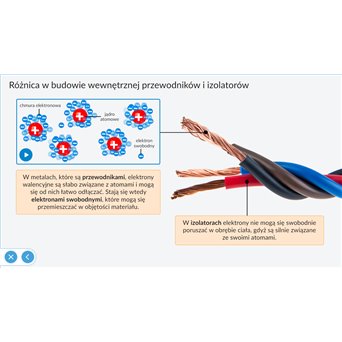 Interactive Science Charts: PHYSICS - jangar.pl