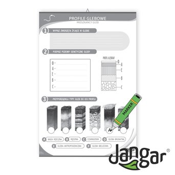 Plansza dwustronna: Profile glebowe, mieszkańcy gleby/strona ćwiczeniowa, 68x100 cm, laminowana + karta pracy dla ucznia