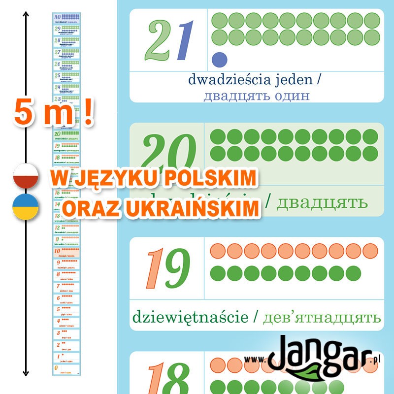 Large floor mat (5 m) for counting lessons up to 30 – two languages: Polish and Ukrainian