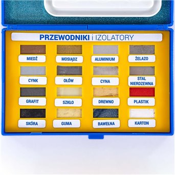 Conductivity Detector Conductivity Conductor and Insulator Test Kit