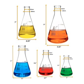 Zestaw w piance: 5 kolb stożkowych boro (50,100,250,500,1000 ml)