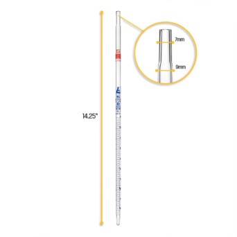 Multidimensional pipette 5 ml