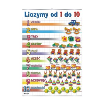 Plansza ścienna: Liczymy od 1 do 10