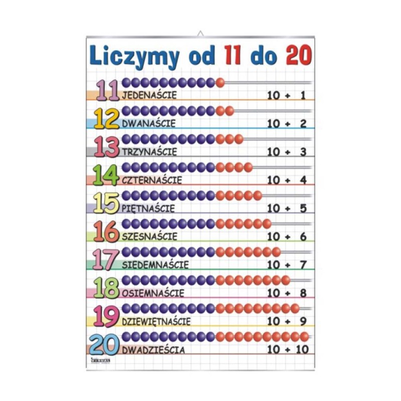 Plansza ścienna: Liczymy od 11 do 20