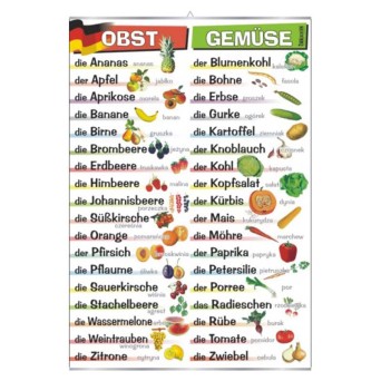 Wall Chart: Fruits and Vegetables (German)